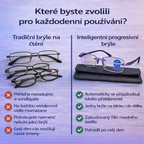 1+1 ZDARMA DNES! Jediné chytré samonastavitelné brýle Ray™ (Jasné vidění nablízko, na střední vzdálenost i do dálky v jedněch brýlích) l Ochrana proti modrému světlu a UV záření + Kožené pouzdro ZDARMA l 30denní záruka na vyzkoušení