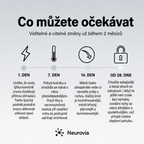 Neurovia™ EMS aktivátor nohou pro nateklé, těžké nebo oslabené nohy – pro domácí použití