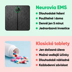 Neurovia™ EMS aktivátor nohou pro nateklé, těžké nebo oslabené nohy – pro domácí použití