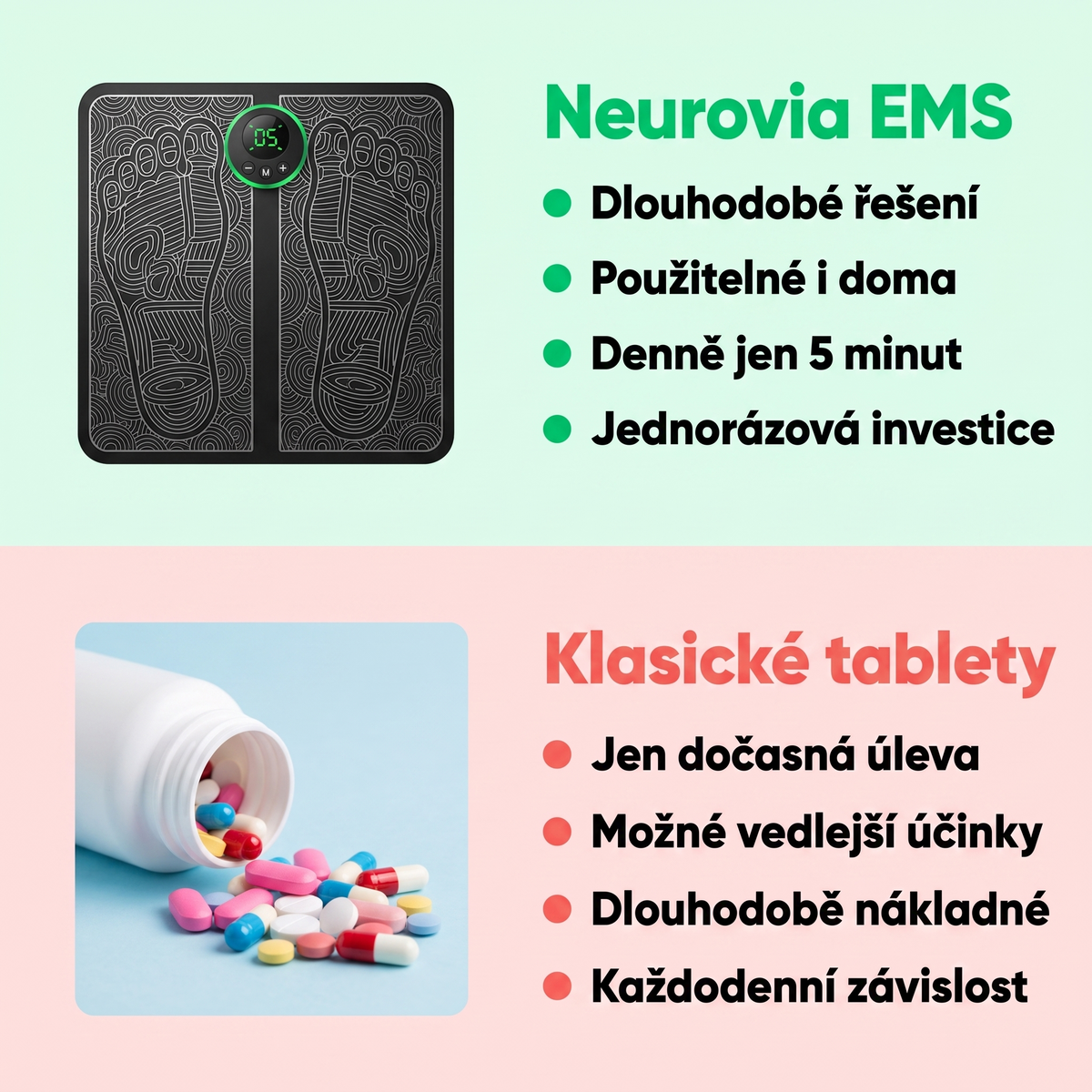Neurovia™ EMS aktivátor nohou pro nateklé, těžké nebo oslabené nohy – pro domácí použití